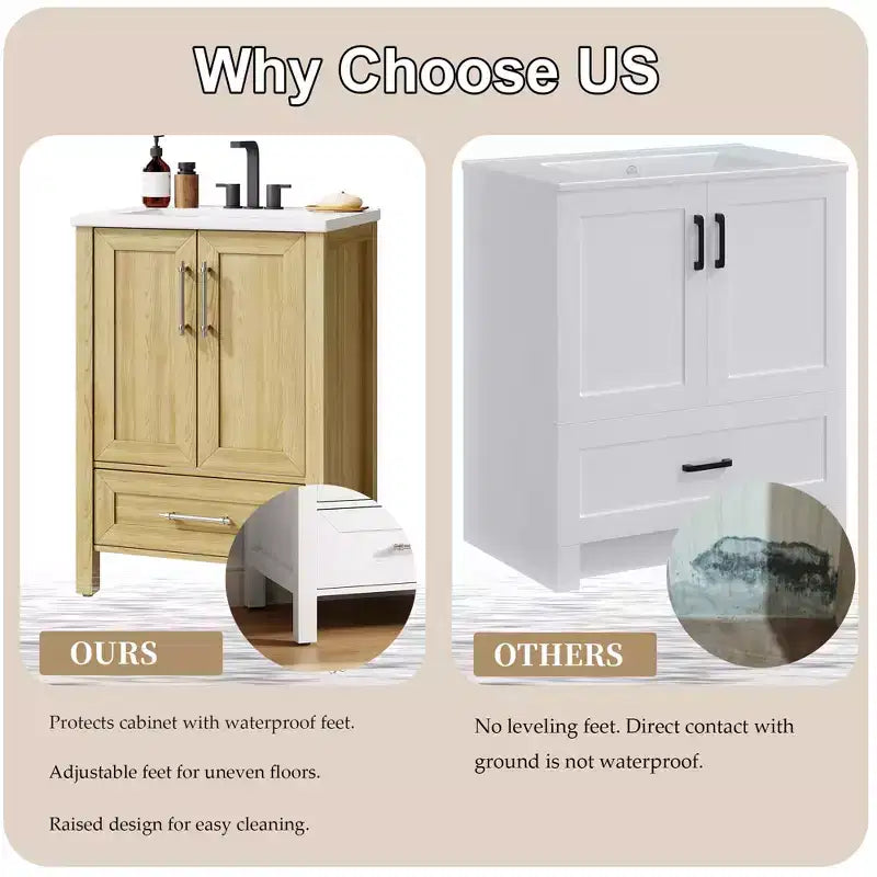 Modern Freestanding Bathroom Vanity Set with Single Ceramic Sink - Cabinet with Soft-Close Doors and Drawer